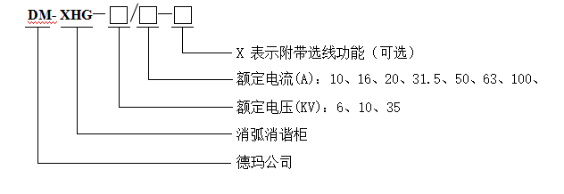 無線測(cè)溫儀表