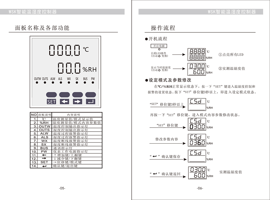 無(wú)線測(cè)溫