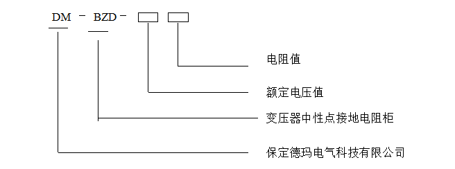 無線測溫