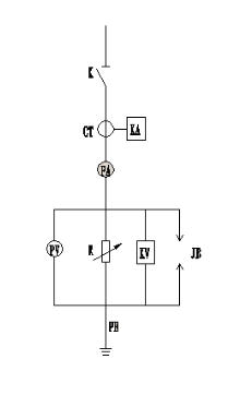 無(wú)線測(cè)溫儀表